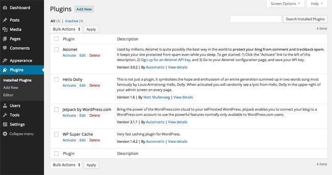 Полный обзор админ панели WordPress: функционал, пункты меню, настройки
